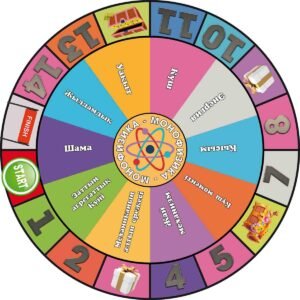 Изображение продукта
